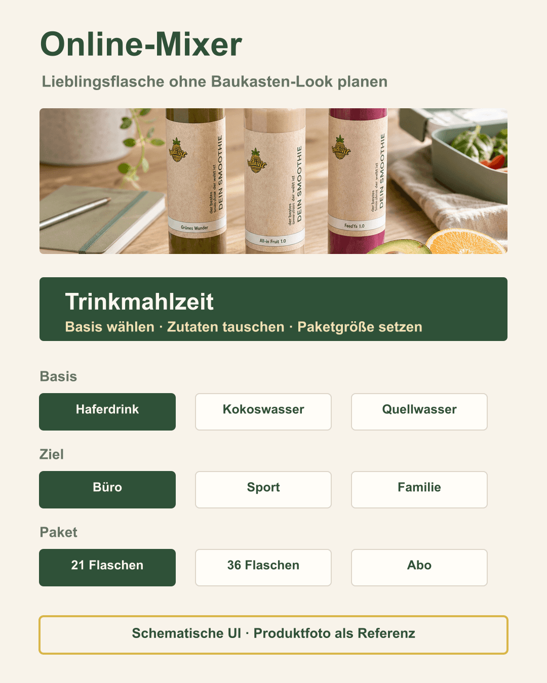 Online-Konfigurator für individuelle Smoothie-Zusammenstellung Schematische Ansicht des Online-Smoothie-Konfigurators mit Indivit Produktfoto