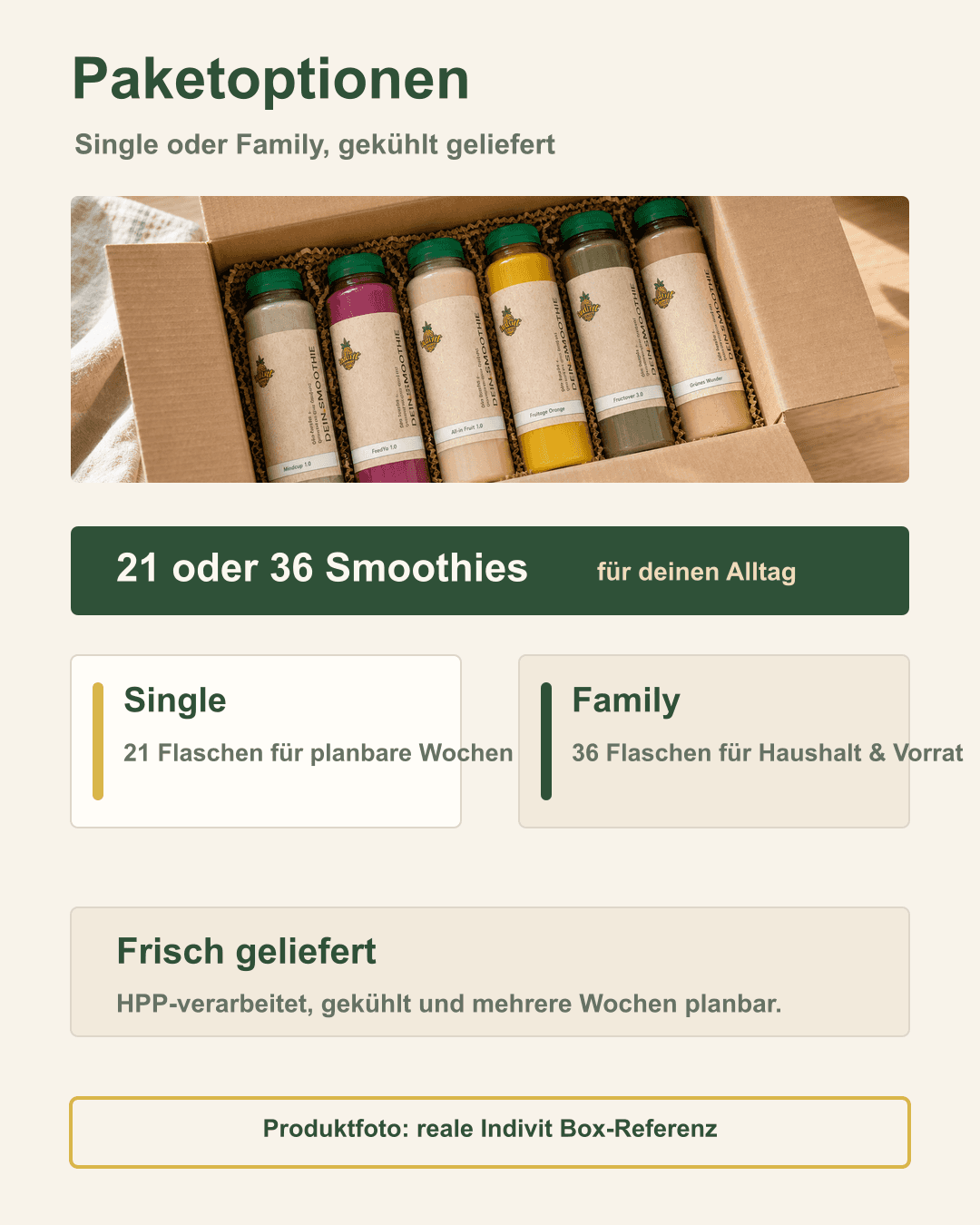 Smoothie-Paketlieferung für Familien oder Paare Indivit Smoothie Box mit Paketoptionen für Single und Family